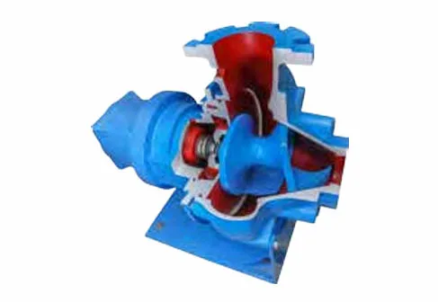 Screw Centrifugal Pumps